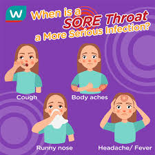 how to use sore throat spray watsons