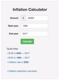 Salary And Wages Vs Inflation How To Calculate