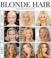How To Find Your Best Blonde Hair Color Blonde Hair Shades