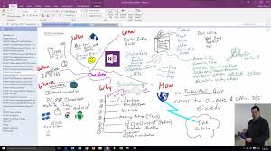 Best note taking app for surface pro 4 for college students? 10 Best Uses For Onenote In Your Teaching And Learning Microsoft Edu
