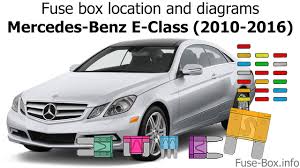 Fuse Box In Mercedes Benz Wiring Diagram Mega