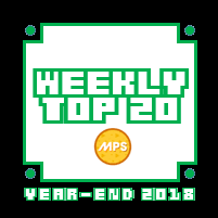 Weekly Top 20 Mps Year End 2018 Most Played Songs