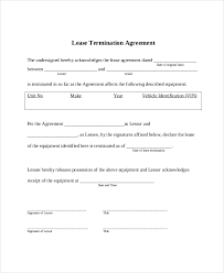 Residential Lease Termination Agreement Form Lease Termination Form