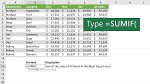 the sumif function in microsoft excel