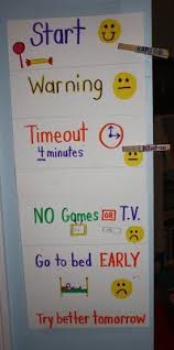 Discipline Chart For Kids By Emily Marie Musely