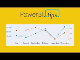 Powerbi Tips Tutorial Dual Y Axis Chart
