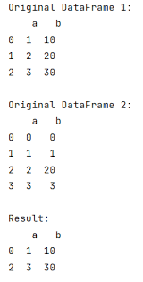 remove rows in a pandas dataframe