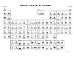 basic periodic table black and white