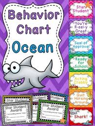 Under The Sea Behavior Chart Ocean Theme Classroom