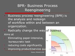 Successful BPR implementation requires strong support from the top  management  since it emphasizes the fundamental rethinking and radical  redesign of    