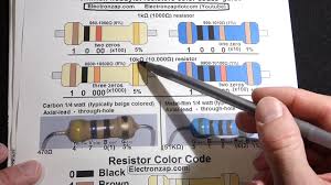 Resistor Color Code Explained By Electronzap For 1k And 10k Beige And Blue Resistors