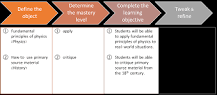 Image result for teaching how to use internet course objectives