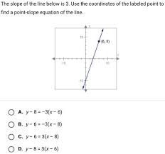 Labeled Point To Find A Point Slope