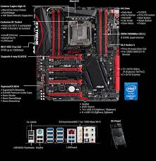 72 Skillful Asus Memory Compatibility Chart