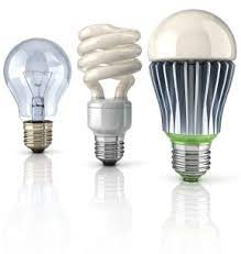 light bulb types for recessed lighting