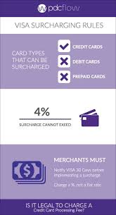 Choose a credit card that charges no annual fee.; When Is It Legal To Charge A Credit Card Processing Fee Pdcflow Blog