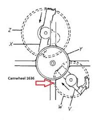 Grado Cartridge Wiring Diagram Cartridge Wiring Harness