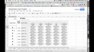 | blank rubric template editable in google docs. Rubric Scoring A Template Teacher Tech