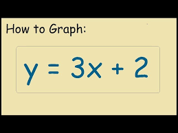How To Graph Y 3x 2