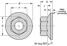 Hex Flange Nut Dimensions Sizes Table