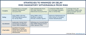 Strategies To Reduce Or Delay Rmd Mandatory Withdrawals