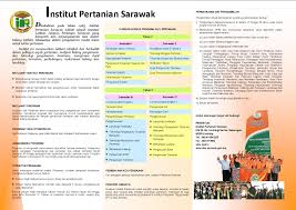Apakah perbezaan antara aliran di kolej vokasional dan sekolah menengah teknik? Laman Web Rasmi Jabatan Pertanian Sarawak