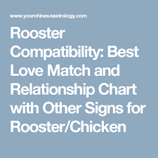 Rooster Compatibility Best Love Match And Relationship