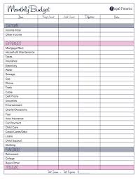 Free Monthly Budget Template Diy Projects Budgeting Monthly