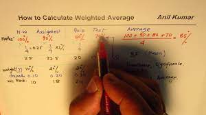 to calculate weighted average of marks