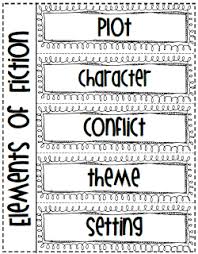 The Polka Dotted Teacher Working With Fiction Text Elements