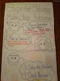 Multistep Drawing Pictures To Solve Word Problems Lesson