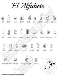 Spanish Alphabet Pronunciation Sheet Worksheets Teaching