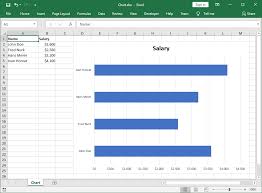 Create Excel Chart From C Vb Net Applications