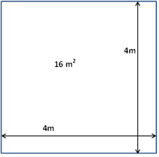 1 meter is equal to 3.28084 feet: Difference Between Square Metres And Metres Squared Blog