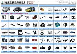 china bus spare parts auto spare parts