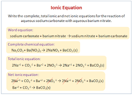 Writing Ionic Equation Lessons
