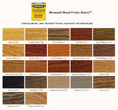 Wood Stain Interior Wood Stain Colours Chart