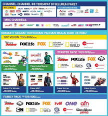 Check spelling or type a new query. Paket Indovision Mnc Vision Promo Terbaru Juli 2021 Mncskyvision Com