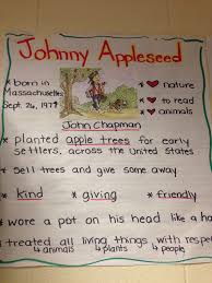 Johnny Appleseed Anchor Chart Johnny Appleseed Apple