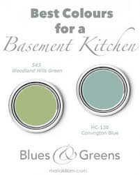 best colours for a basement kitchen (1