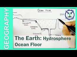 the earth hydrosphere ocean floor