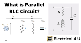 Parallel Rlc Circuit What Is It