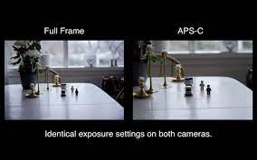 why you shouldn t apply crop factor to