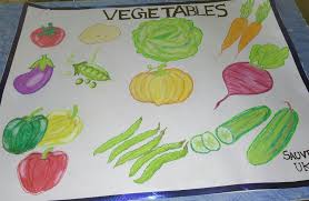 Vegetables Chart For Preschool Vegetable Chart Vegetables