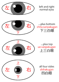 Shihaku eyes