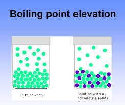 boiling point exles in everyday life