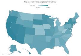 2018 Nurse Salary Survey Results By State Region Nursing