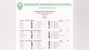 Find campeonato paranaense 2021 schedule, campeonato paranaense 2021 fixtures, next matches and all of the current season's campeonato paranaense 2021 schedule. Divulgada Tabela Do Campeonato Paranaense De 2021