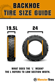 backhoe tires and tire size guide