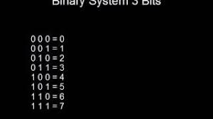 Binary Code For Wrath Of The Machine Binary To Hex